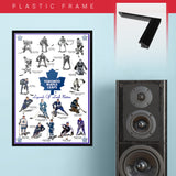 Toronto Maple Leafs - Poster - 13 x 19 inches