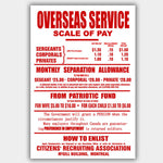War Poster - Scale Of Pay - 13 x 19 inches