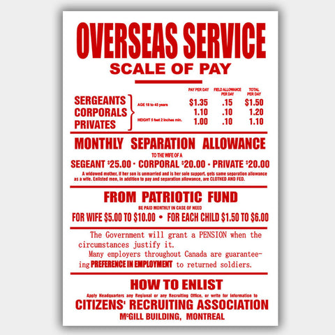 War Poster - Scale Of Pay - 13 x 19 inches